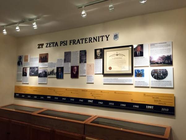 Museum type wall display